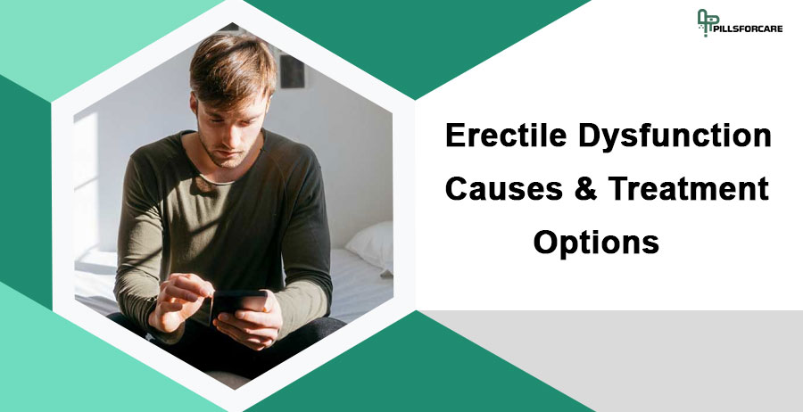 Erectile Dysfunction