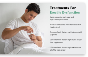 Treatments for Erectile Dysfunction